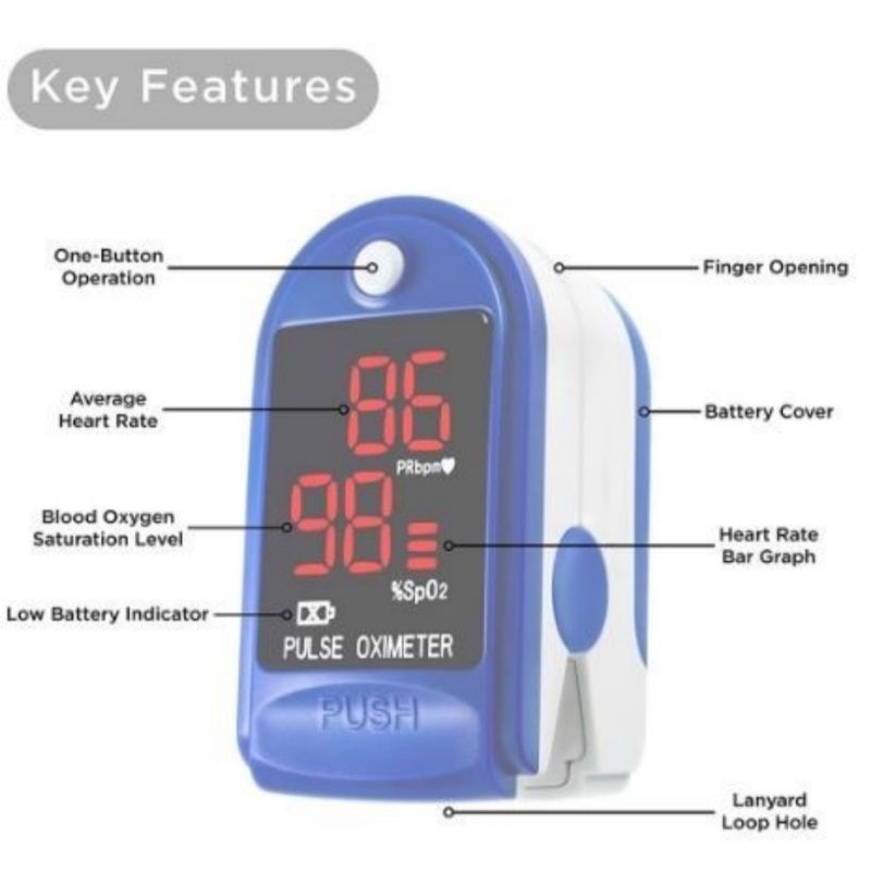 PULSE OXIMETER LK87 Fingertip Alat Ukur Saturasi Oksigen Jantung LK87