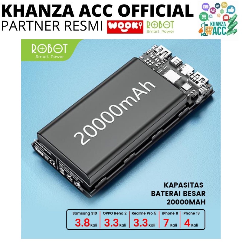 KHANZAACC ROBOT RT22 PowerBank 20000mah Dual Port Input &amp; Output Original Led Indicator