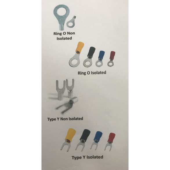 SKUN KABEL RING O ISOLATED 3-5 / Kabel Skun Ring 3.5-5 / VR 3-5/Skun R ~El~Xt1~