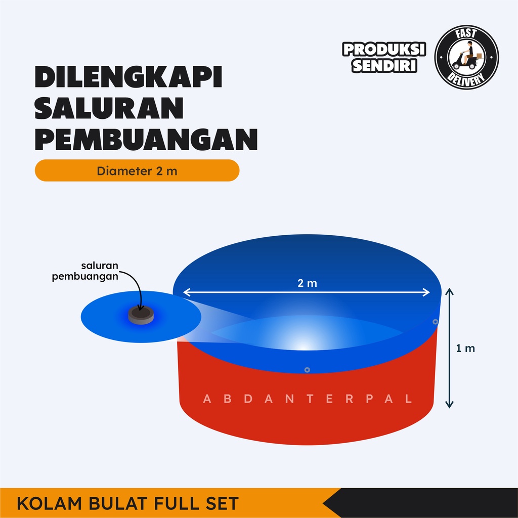 Kolam Ikan Lele Terpal Palstik Bulat Full Set Diameter 2 Efek Daun Talas Anti Air By Abdanterpal91