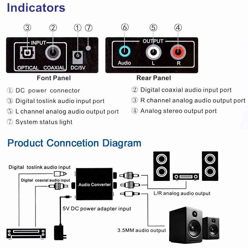 Adapter Konverter Optikal Coax Toslink Digital Ke Analog Rca L/R Stereo Audio