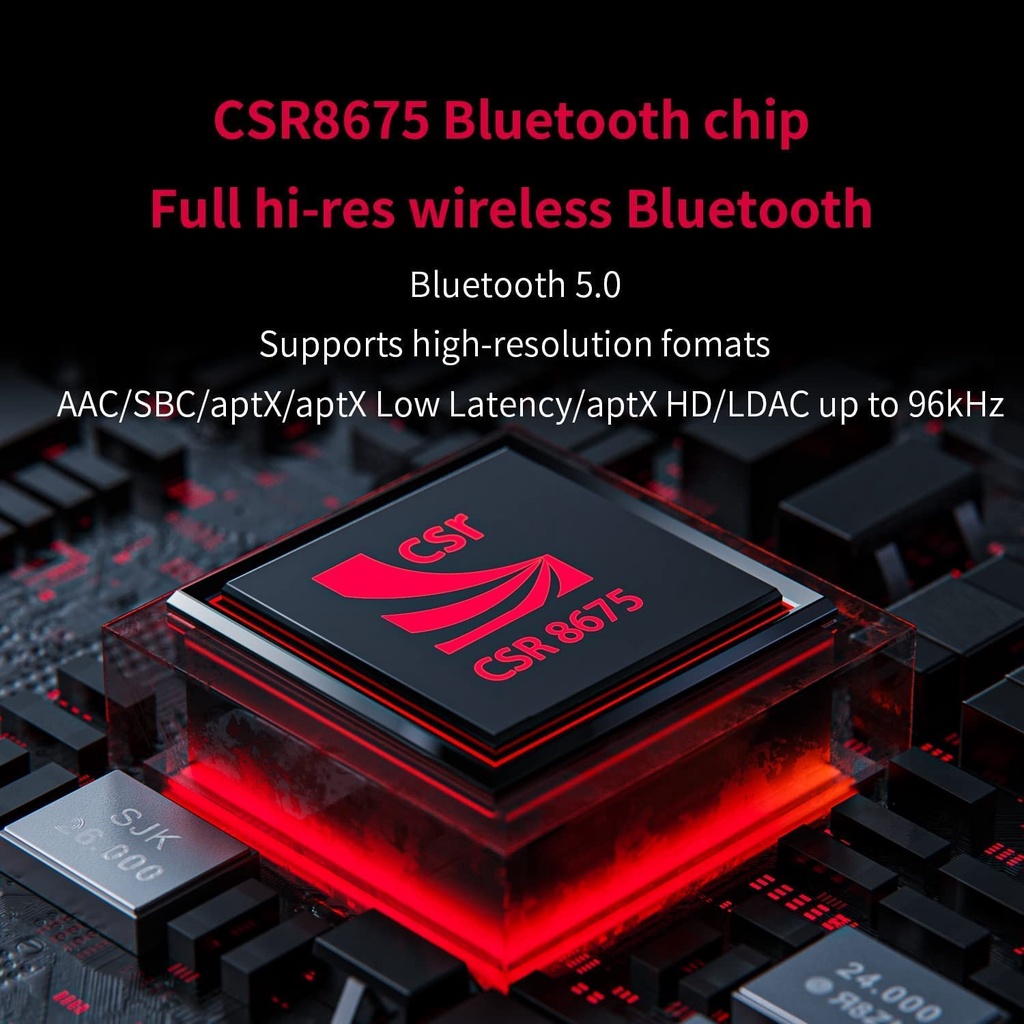 FiiO BTR5 Portable Bluetooth Amplifier with Dual DAC Chipset BTR 5