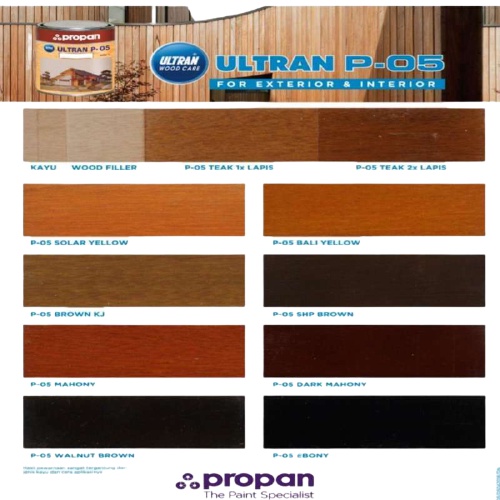 VERNISH KAYU POLITUR / ULTRAN YUNIOR POLITUR P05