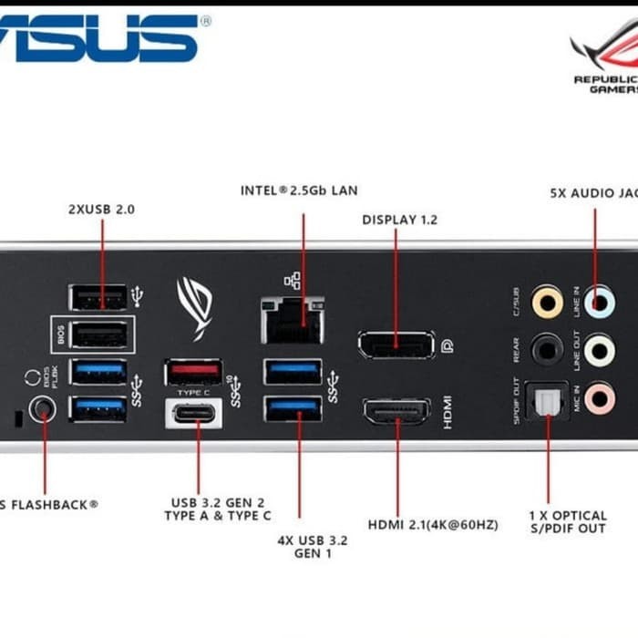 ASUS ROG STRIX B550-F GAMING (AMD AM4, B550, DDR4)