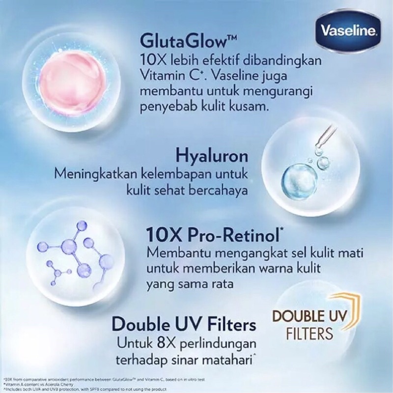 [READY STOCK] Vaseline Gluta Hya UV Lotion Flawless Bright / Dewy Radiance Repair / Overnight Radiance / Niacinamide Tone-Up 200 / 330 ml