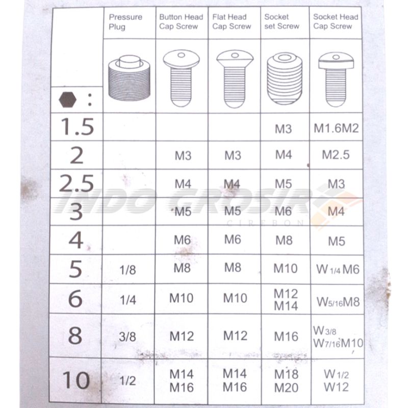 MULTIPRO Kunci L Set 9 pcs Panjang Hexagon Extra Long