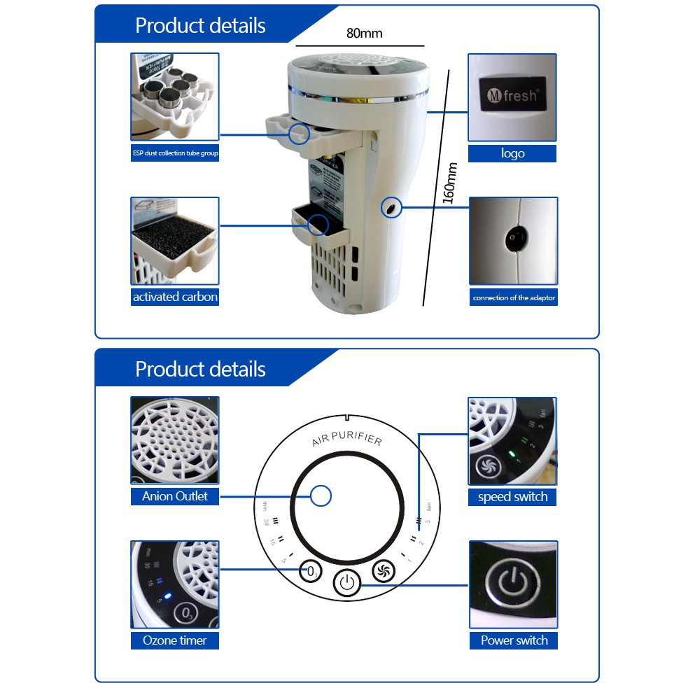 MFresh SY100 Air Purifiers Pembersih Udara Ionizer untuk Mobil