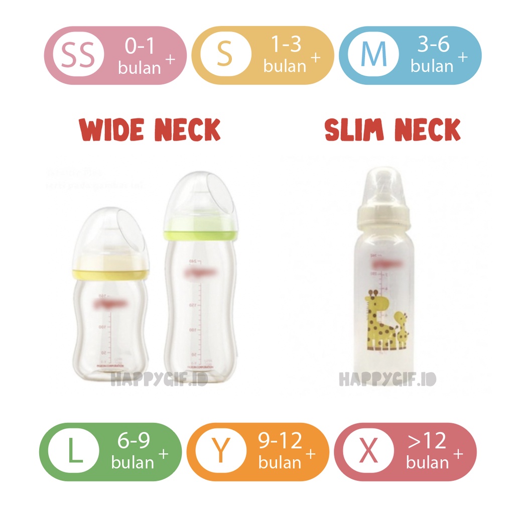 BPA FREE Dot Avent Natural  Peristaltic Plus Pigeon Slim Wide Neck OEM Baby Nipple Dot Botol Susu Empeng Bayi