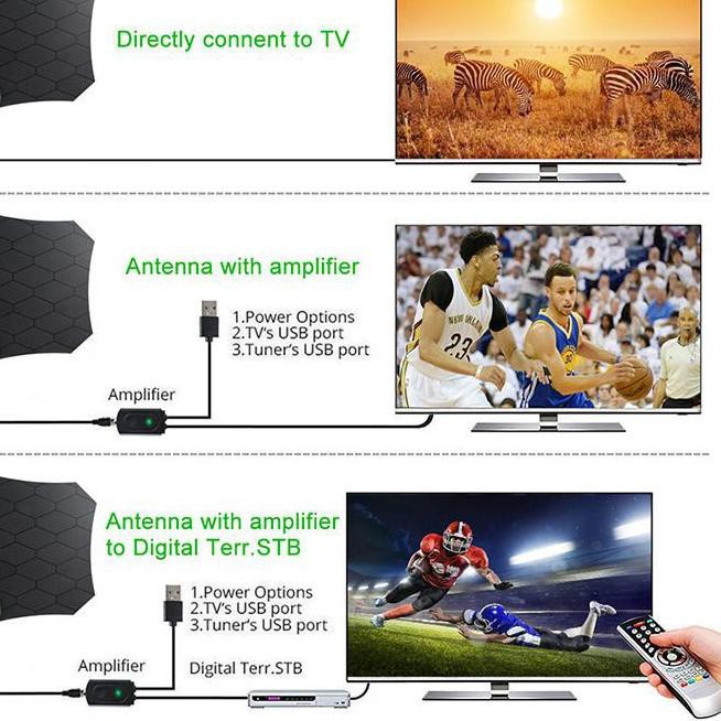 Antena TV Digital DVB-T2 High Gain 25dB with Signal Booster Amplifier - TFL - D146 -Taffware Antena