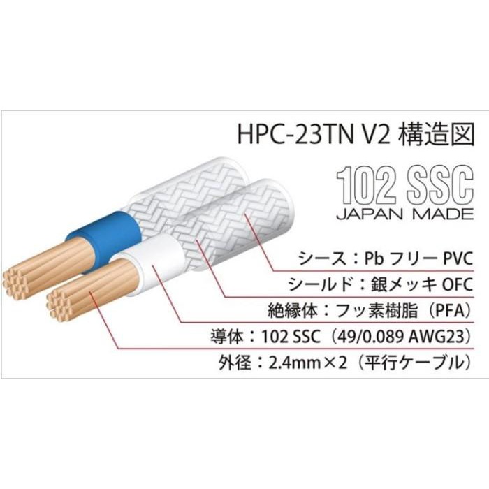 Oyaide Hpc-23Tn V2 Hpc-26T V2 102Ssc Diy Custom Cable High Grade