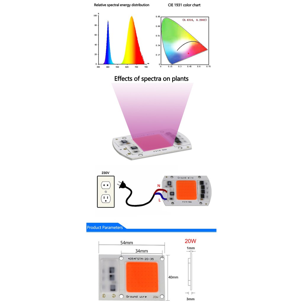 DIY Grow LIght 30 Watt Full Spectrum LED COB Hidroponik AC 220V *LDA03