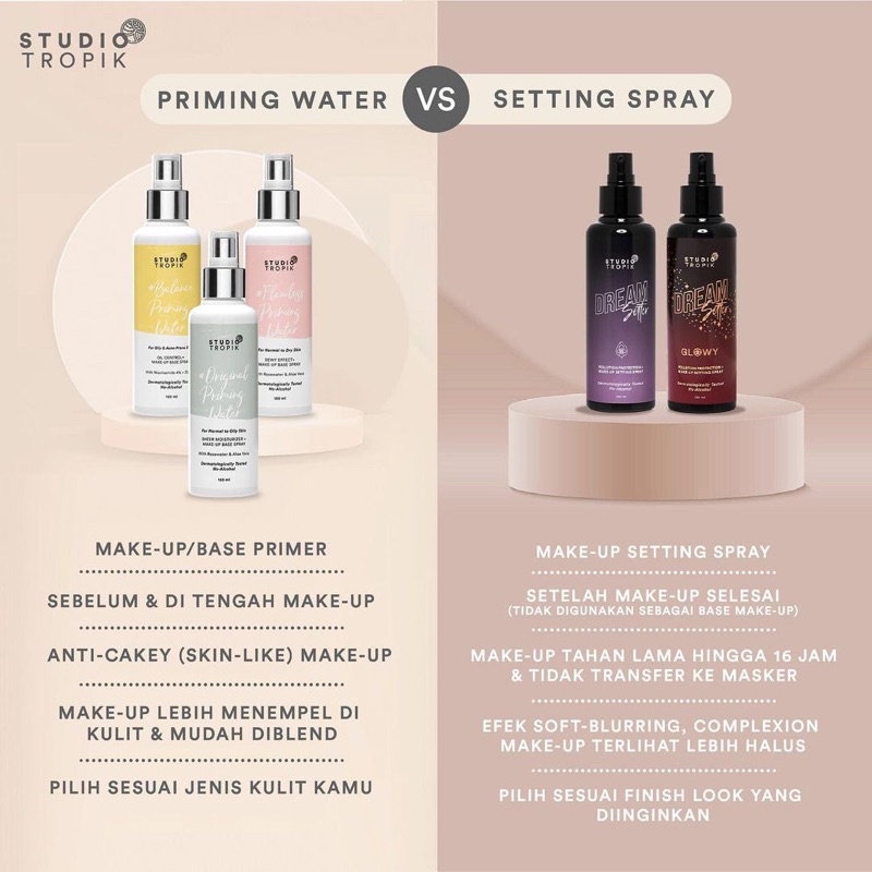 STUDIO TROPIK - Priming Water BB size / FULL size Original BPOM (Rescue Rx Face Mist | Balance Priming Water | Flawless Priming Water | Original Priming Water | DreamSetter Setting Spray | Dream Setter Glowy)