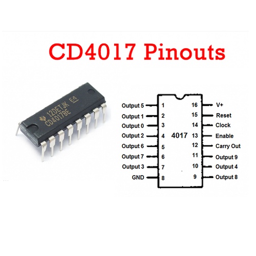 IC CD / HCF / HEF /TC 4017 16P CD4017BE Decade Counter Divider 8 Bit 16 Pin