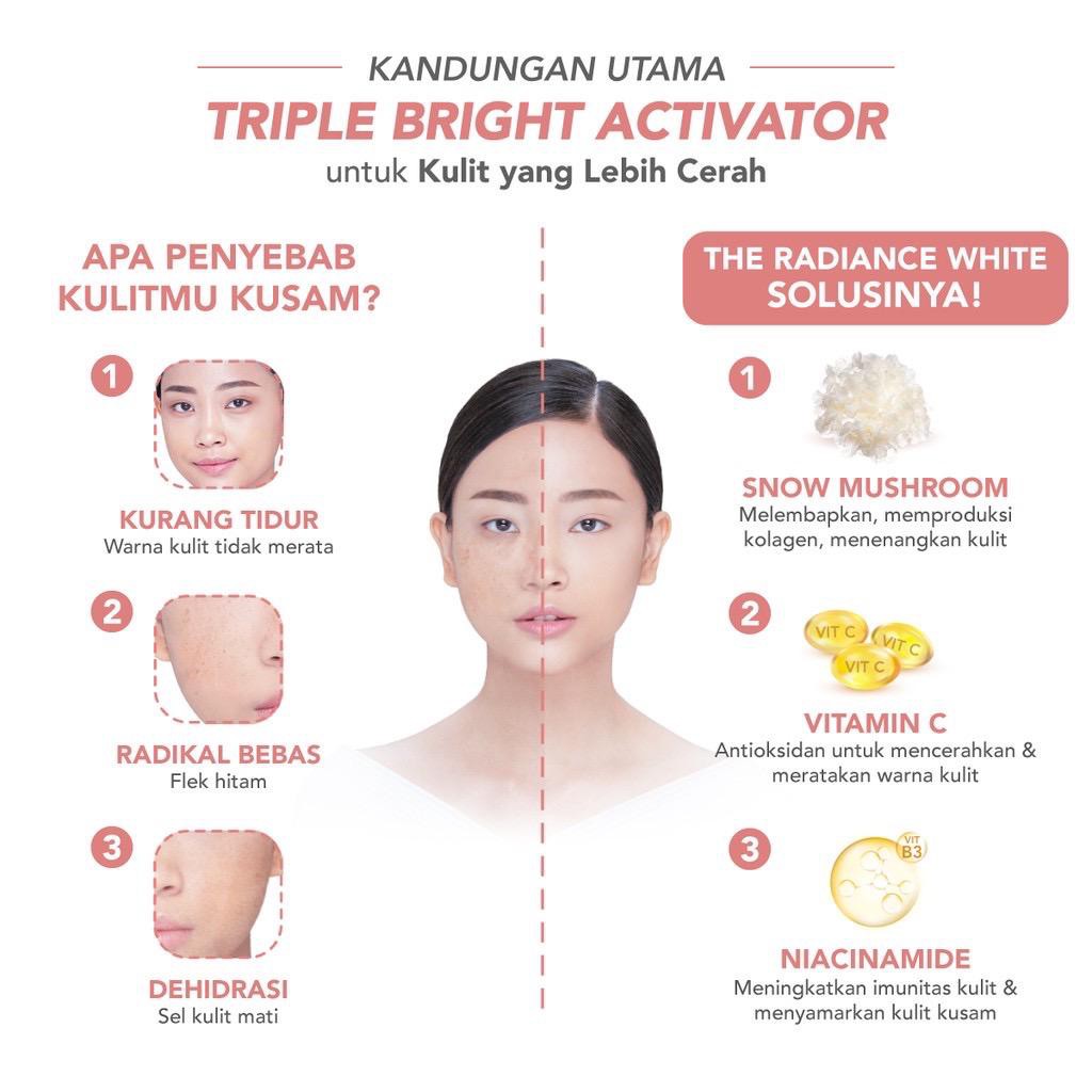 (cyber) cod tebaru you the radiance white regenerating day cream 30gr