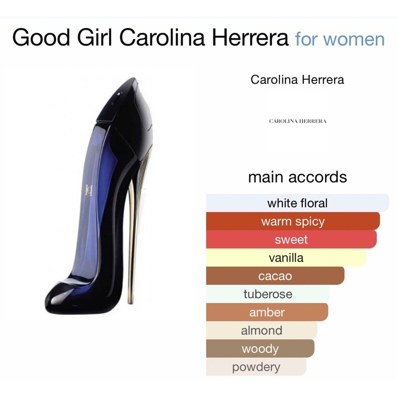 Good Girl Carolina Herrera