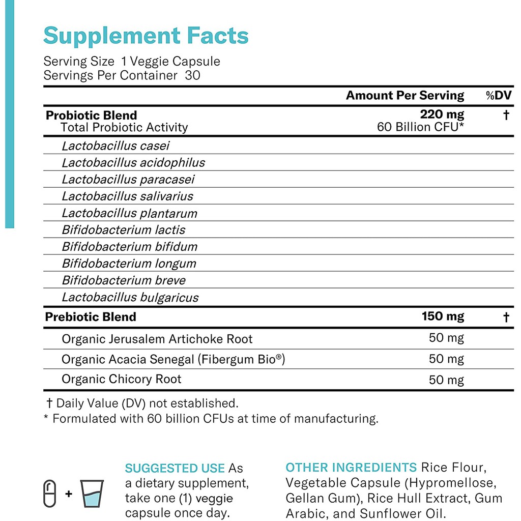 Physician's Physician Choice Probiotic 60bn CFU Men &amp; Women 30 Caps from USA