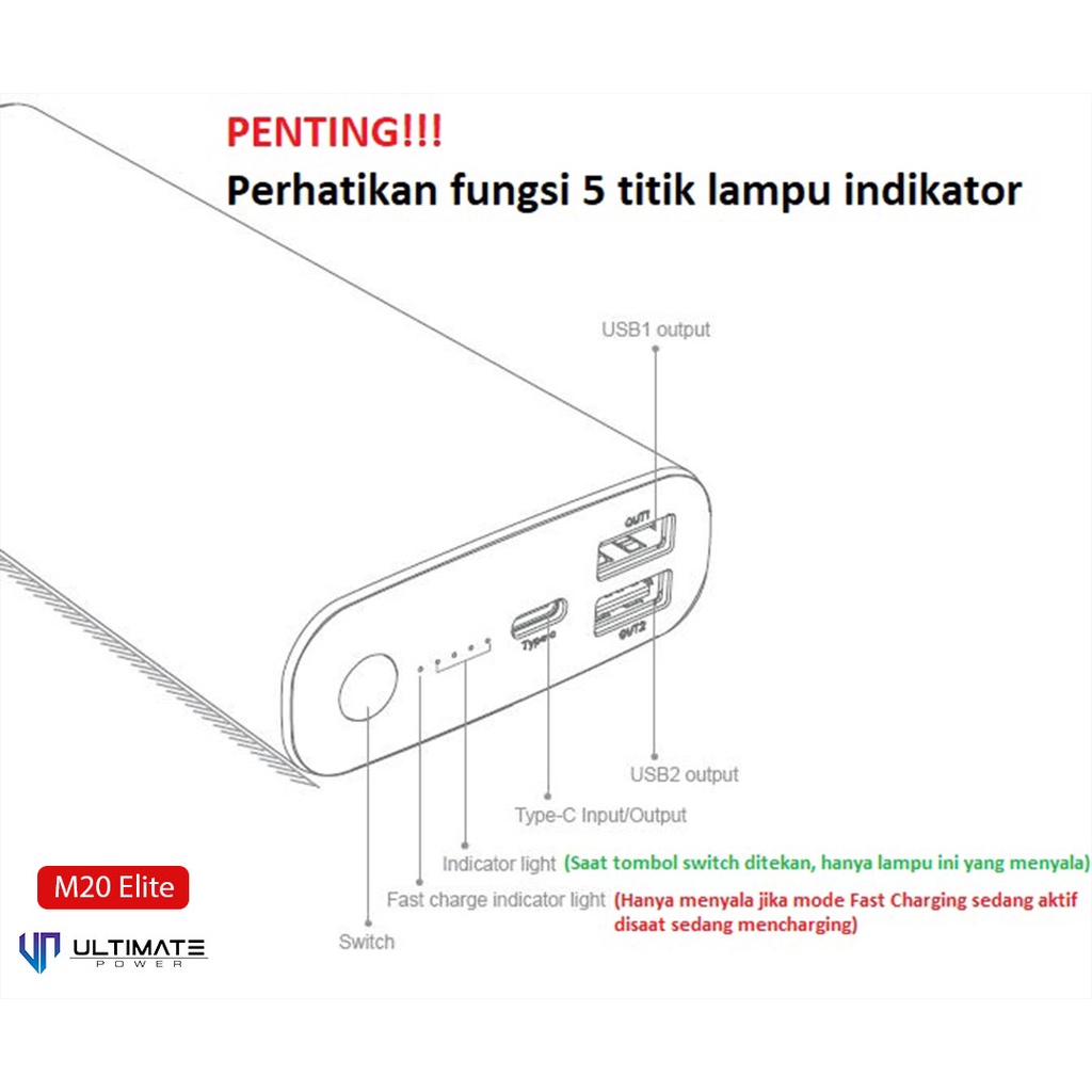 Power bank Super Fast Charging 65W 20000mAh M20 Elite Ultimate GARANSI RESMI