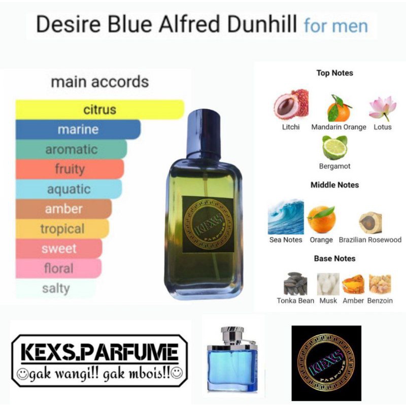 Parfum Inspirasi Dunhill Blue