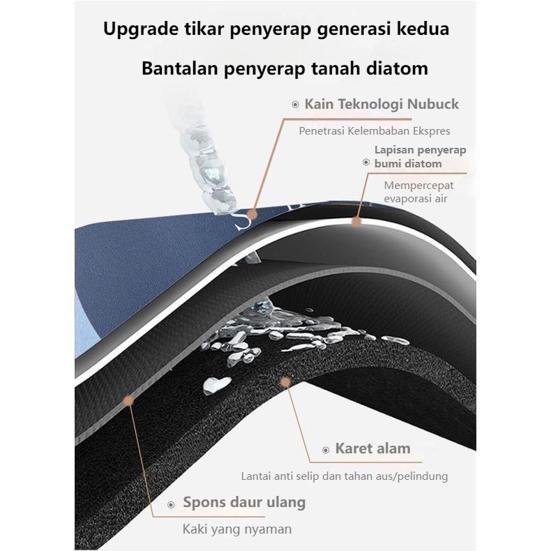 Keset Diatomite Oval/Kotak /Keset kaki Anti Slip/Anti Bau Nyerap Air/Keset Batu kamar mandi/Anti Bakteri~KESET