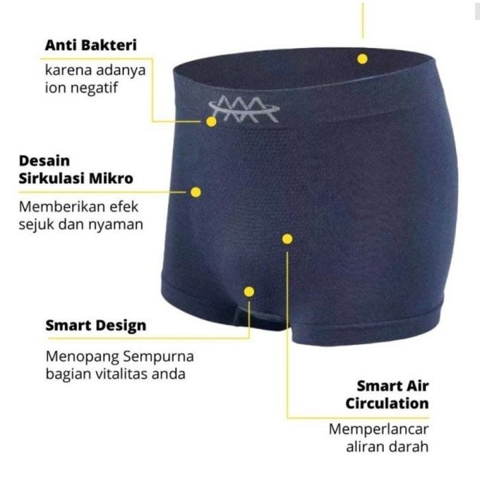 PROMO UNDERMAN DENGAN SERAT MAGNETIC 1PCS boxer