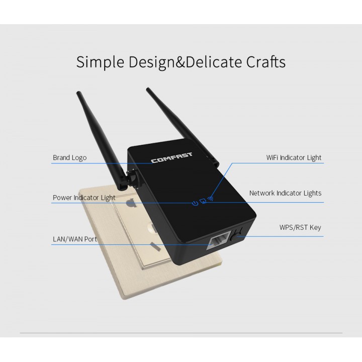 COMFAST WiFi Range Extender Amplifier 300Mbps 10dbi CF-WR302S