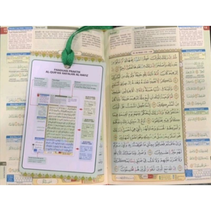 Alquran A6 Hafalan Cepat AL HAFIZ / Original Cvr Hijau