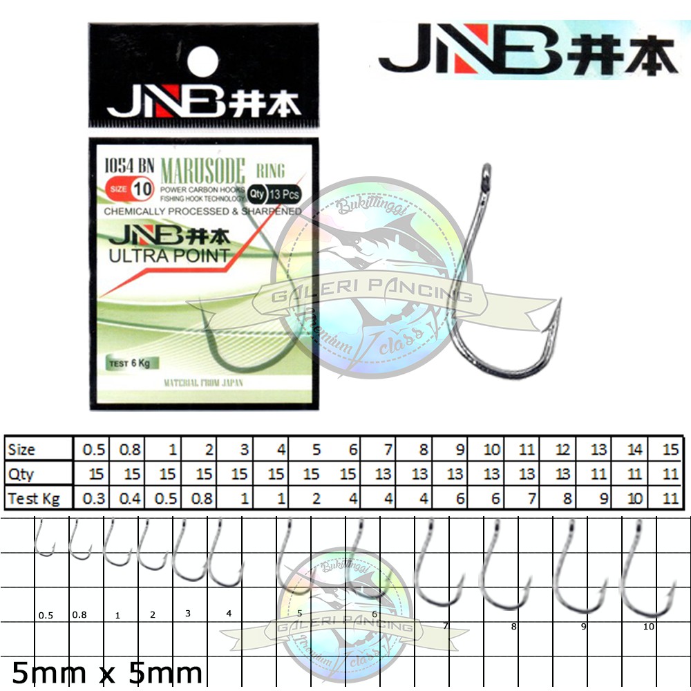 Kail Pancing JNB Marusode Ring 1054