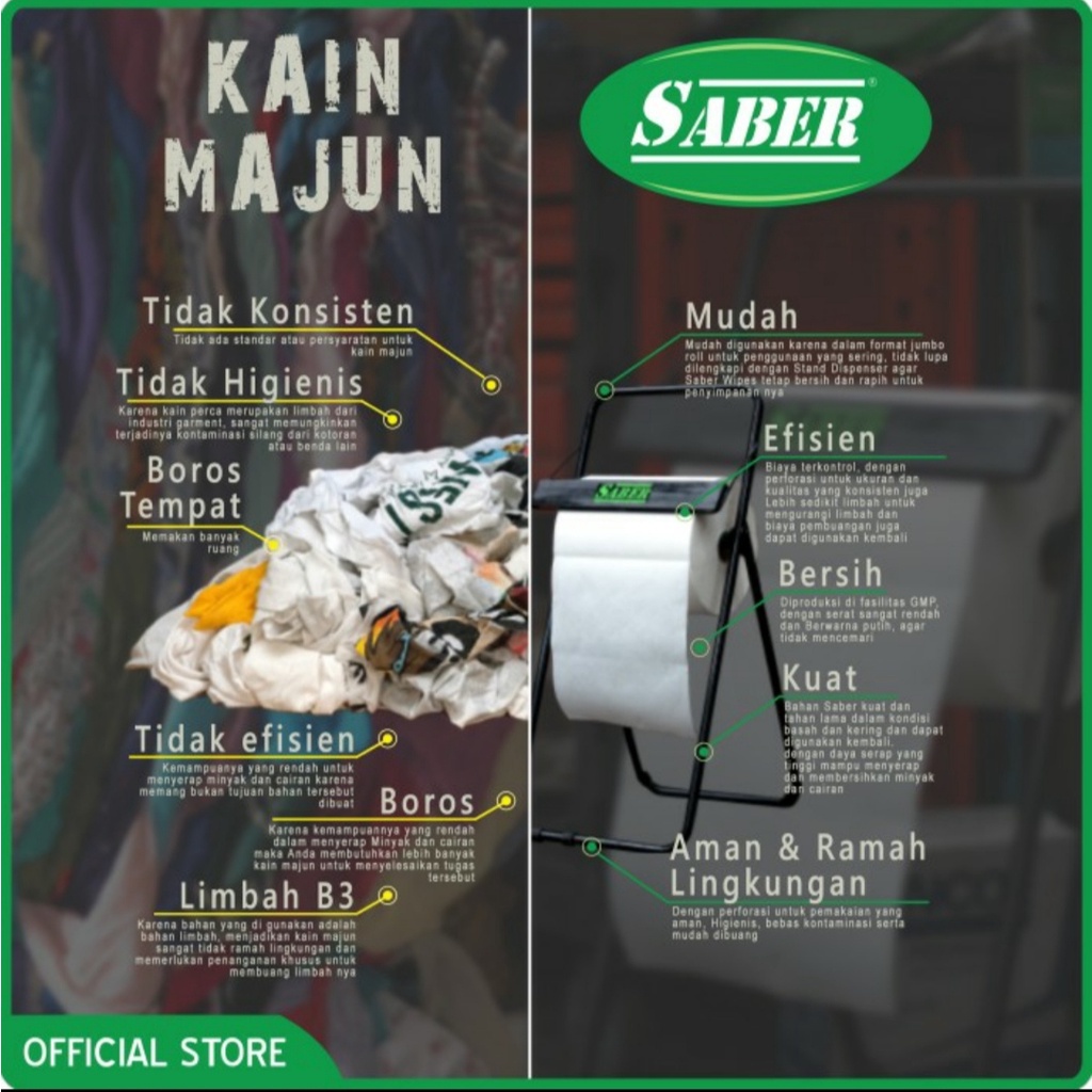 ECERAN SABER 90 - Super Duty Industrial Wipes Majun Tissue Higienis