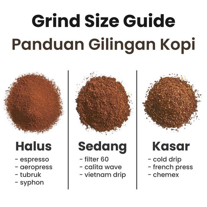 

[ COD ] Espresso Coffee House Blend For Es Kopi Susu Kekinian 200 Gram Coffe HEMAT Kode 678