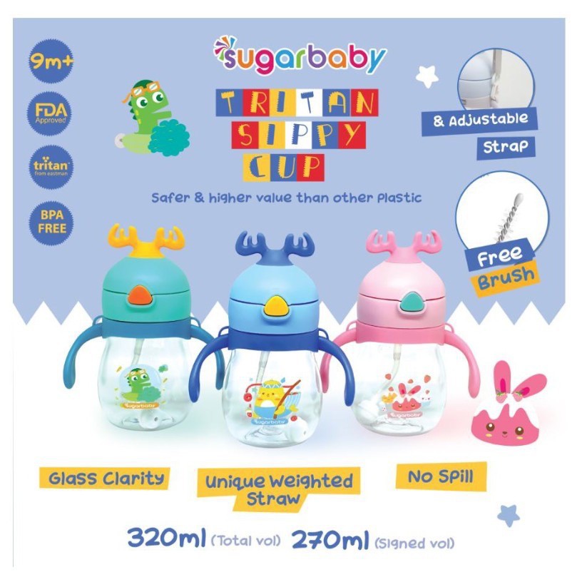 TERLENGKAP Botol Sugar Baby Tritan Sippy Star, Rabbit, 2in1, Kid Bottle CBKS