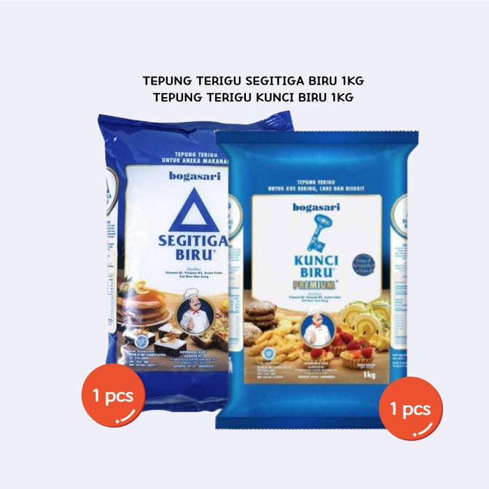 

Ds501D0 Bundling Tepung Kunci Biru Dan Segitiga Biru Gr0B1