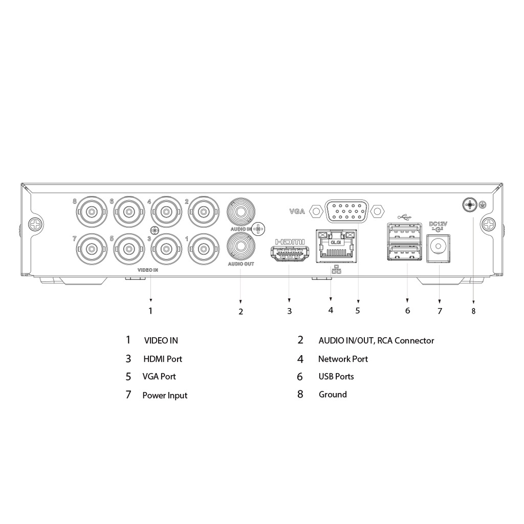 DAHUA XVR1B08 XVR SERIES COOPER 8CHANNEL Support H.265+ / Pentabrid GARANSI RESMI 2 TAHUN