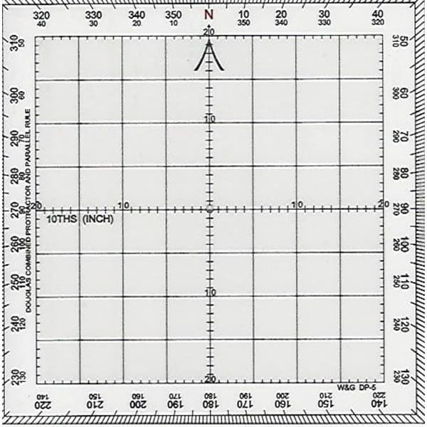 

Penggaris Original Douglas Protactor Ruler Made in Australia