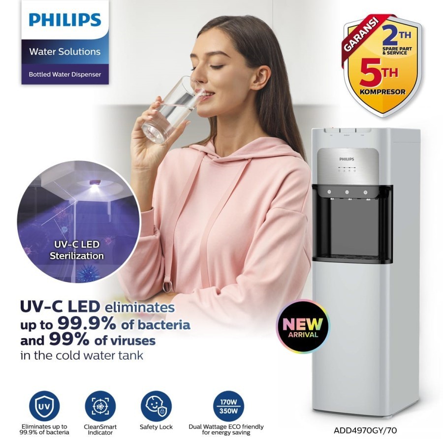 PHILIPS DISPENSER GALON BAWAH UV-C ADD4970GY