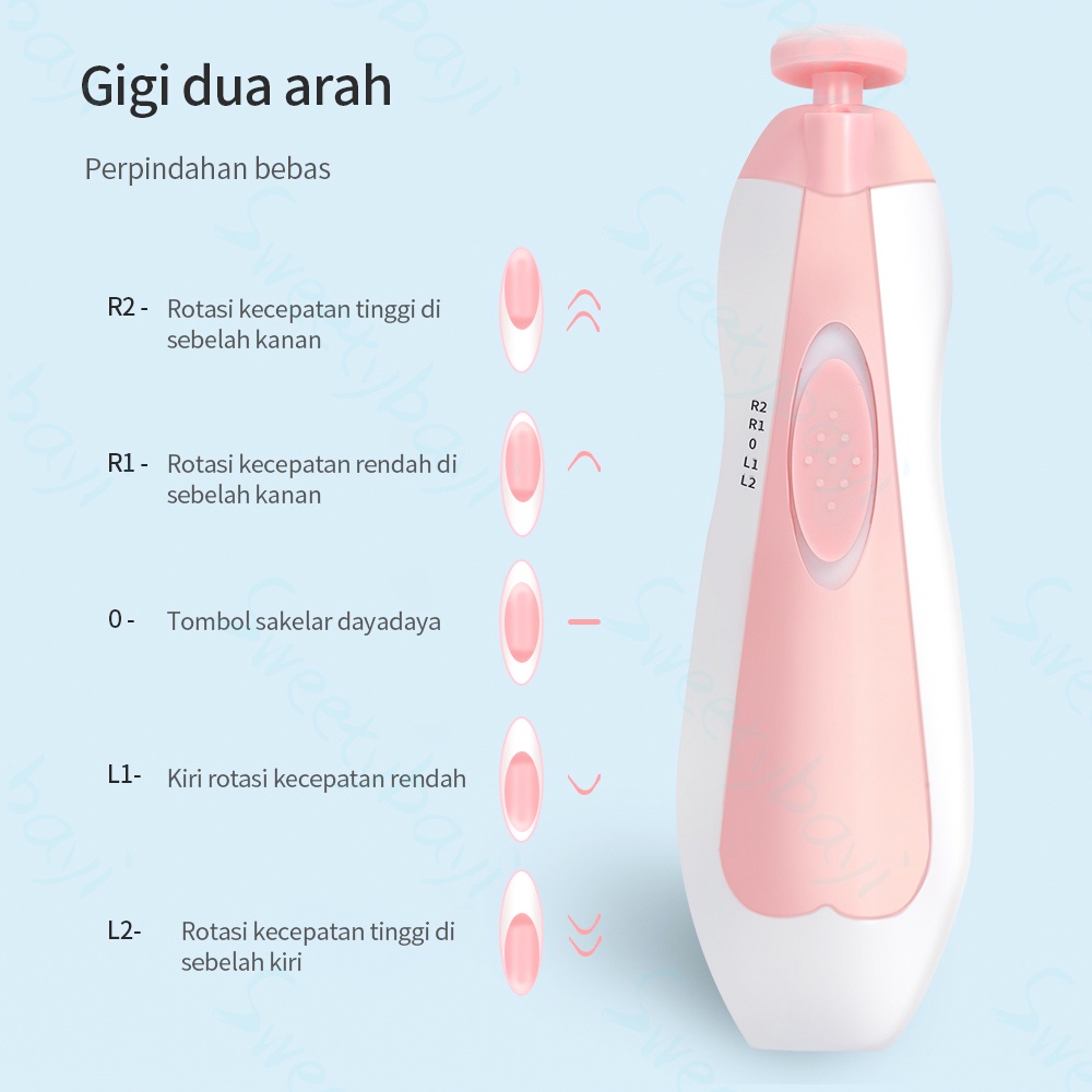 Sweetybayi  Baby Nail Trimmer Gunting Kuku Bayi elektrik Pemotong Kuku Bayi