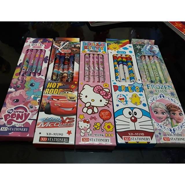 

PENSIL KARAKTER TERMURAH