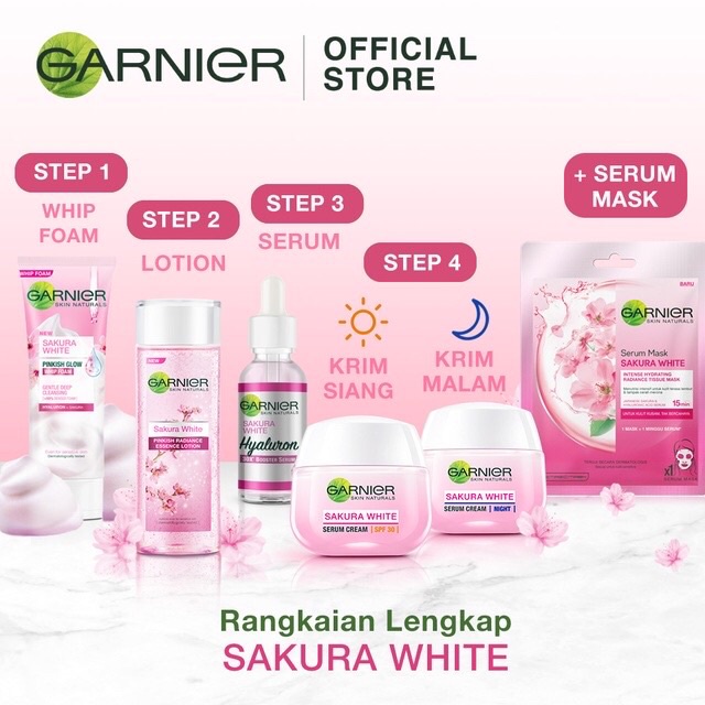 Garnier sakura series