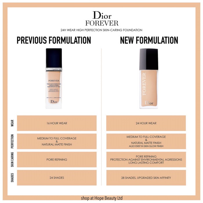 DIOR FOREVER 24h wear high perfection 