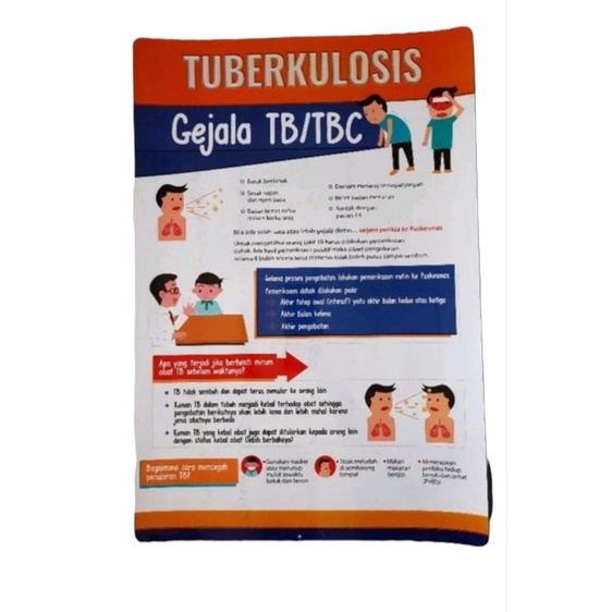 

Poster Kesehatan Gejala Tubercolosis TBC kode 88