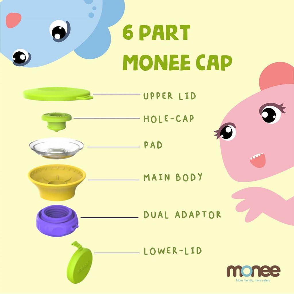 Monee Cap 18m+ (Untuk Botol Minum)