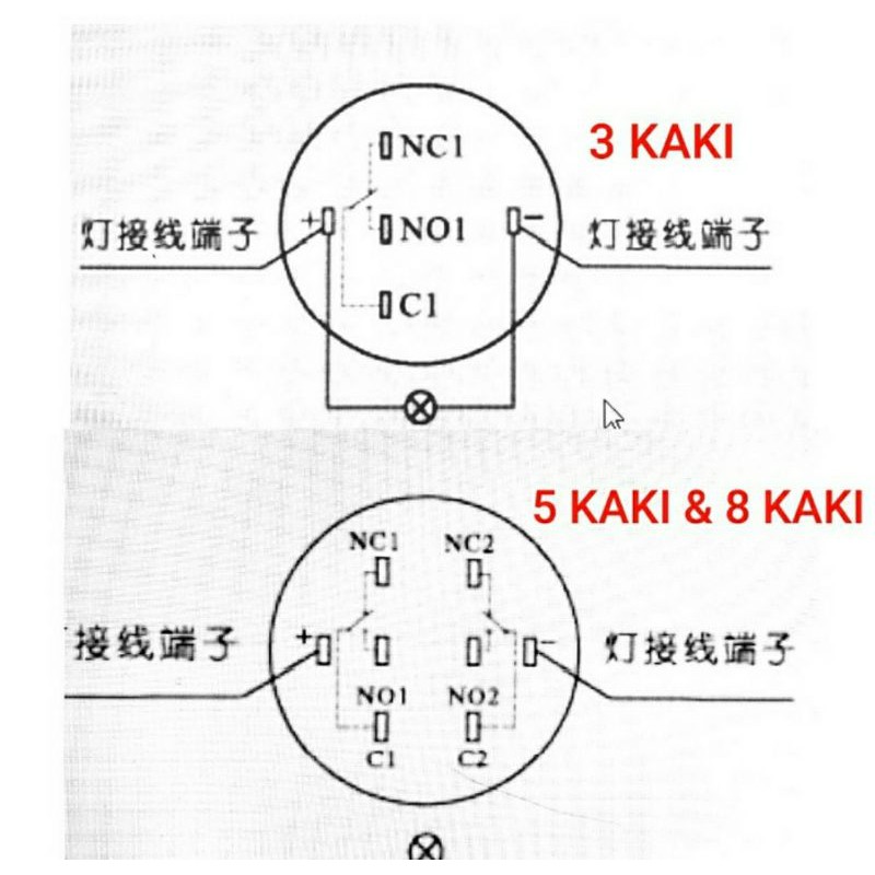 Push Button Self Locking AC220V EA39-E11T 16mm 3 Kaki 1NO/1NC.