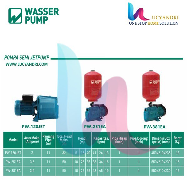 POMPA Wasser SEMI JET PUMP PW-251 EA