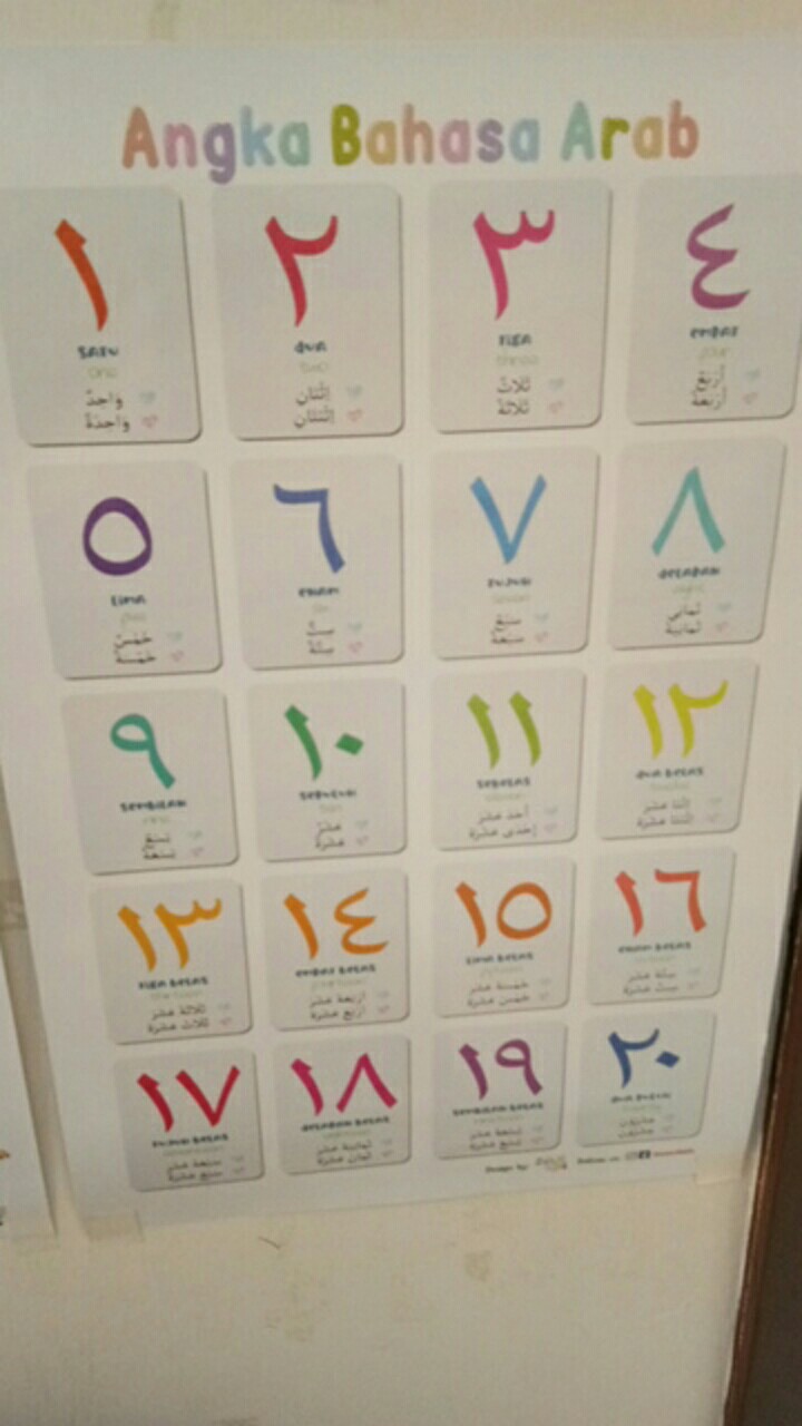 Poster Angka Arab 1 20 Untuk Anak Shopee Indonesia
