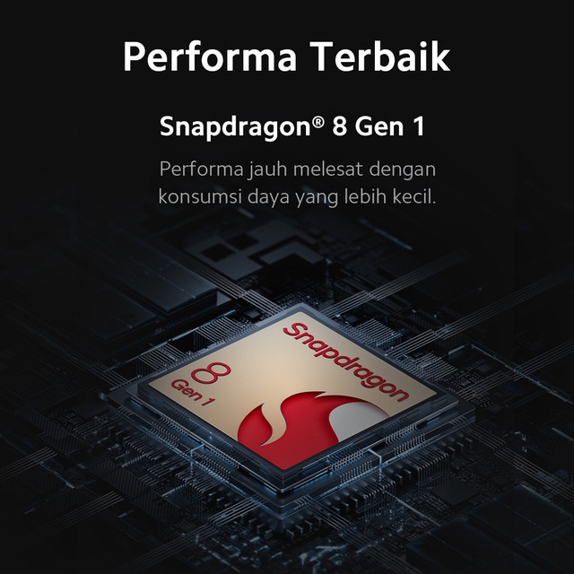 Xiaomi 12 (8GB+256GB) Snapdragon® 8 Gen 1 5G 50MP Triple Kamera Layar AMOLED 6,28” 120Hz 4500mAh-3