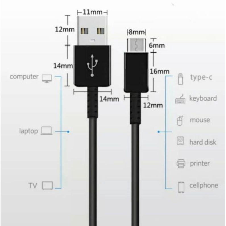 cas/charger Samsung type C fash charging