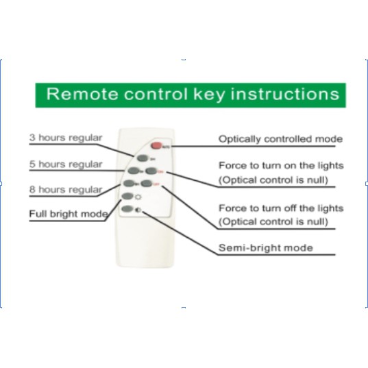 LAMPU JALAN TENAGA SURYA SOLAR PANEL 100W REMOTE CONTROL
