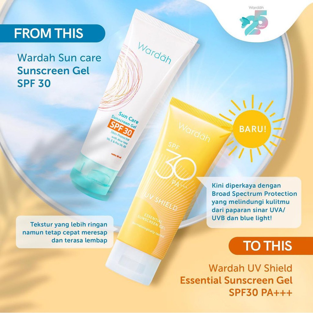 Wardah UV Shield Essential Sunscreen Gel SPF 35 PA +++ 40ml