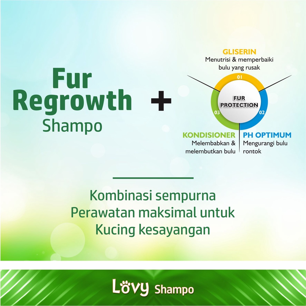 Shampo Kucing Anti Rontok Lovy FUR REGORWTH 5 Liter