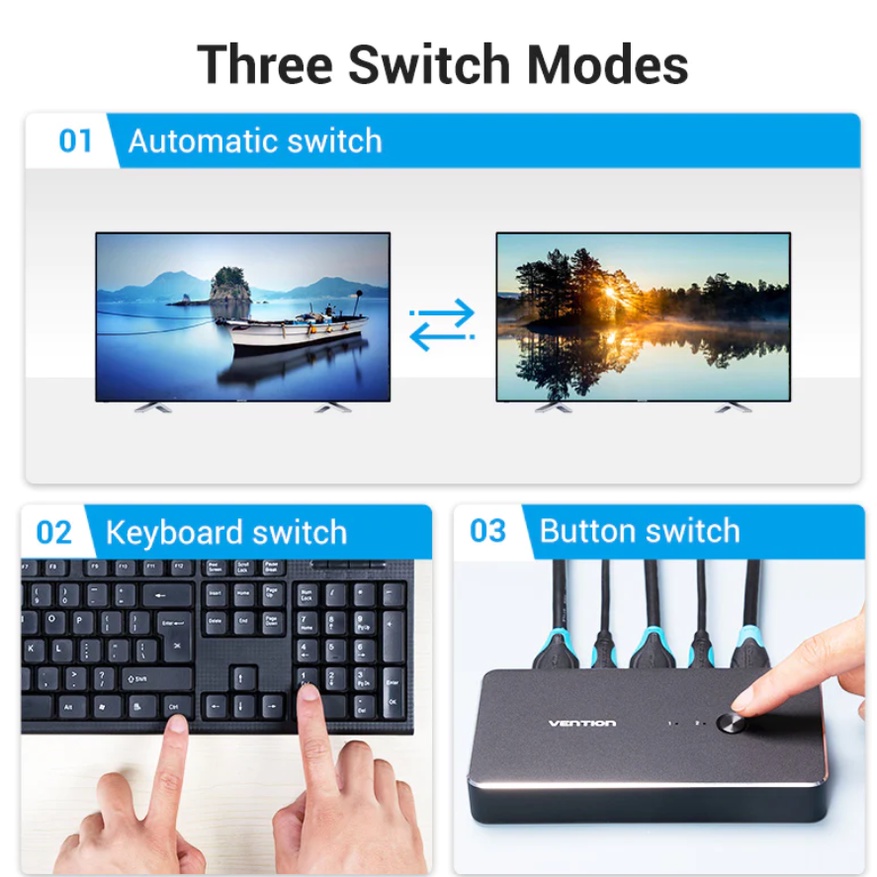 Vention HDMI KVM Switch USB 2.0 Printer Keyboard Mouse 2 In 1 Out
