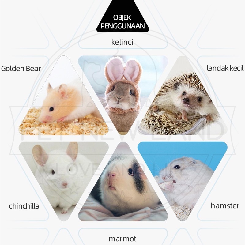 Botol Minum Dot 60ml Hamster Kelinci Landak Marmut Tempat Minum Otomatis Gantung Botol Plastik Mini Sugar Glider DRINKING BOTTLE Hewan Peliharaan